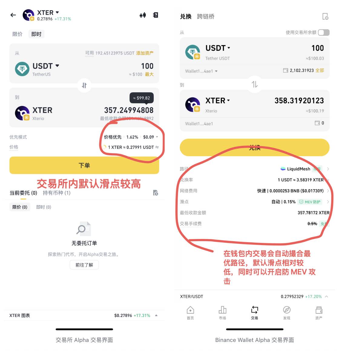 Binance Alpha 进入白热化,如何以更好的策略参与竞争?