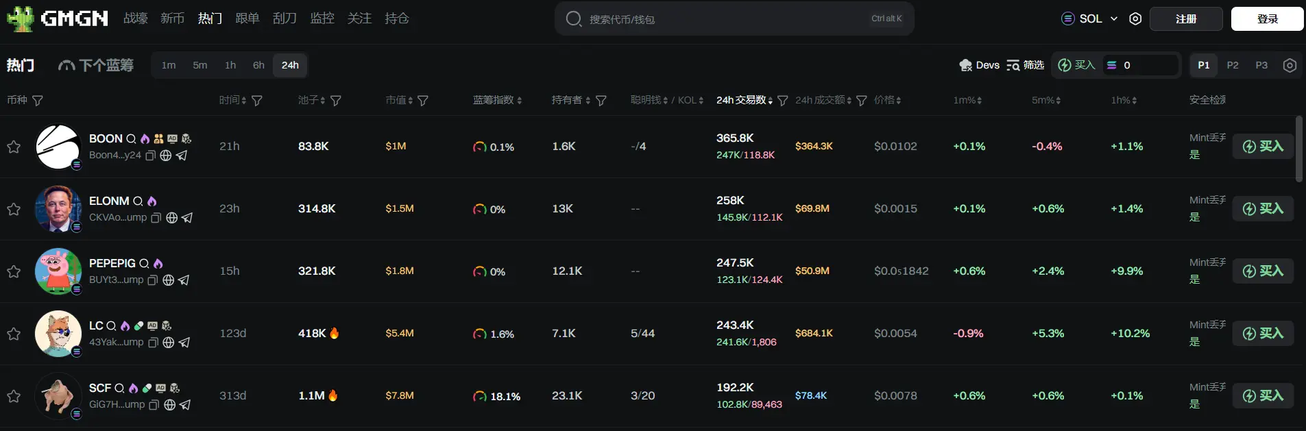 日报 | 币安将向 Alpha 积分至少达 207 的用户空投 133 枚 ASRR;Binance 将上线 Bondex (BDXN)现货及永续合约交易