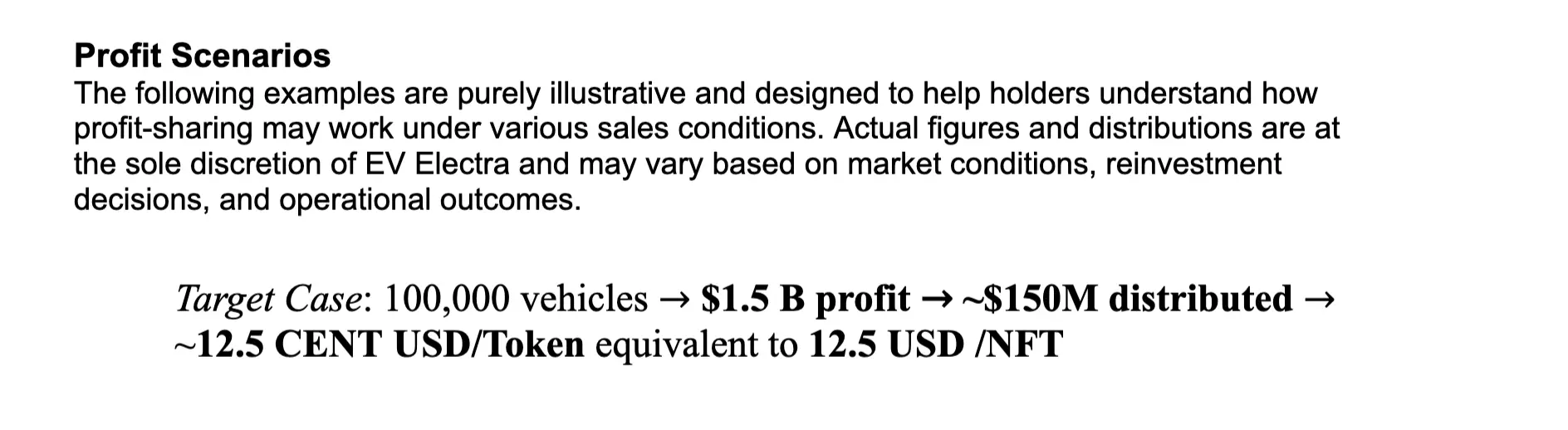 收购高合汽车的中东“白衣骑士”竟在公开发币融资