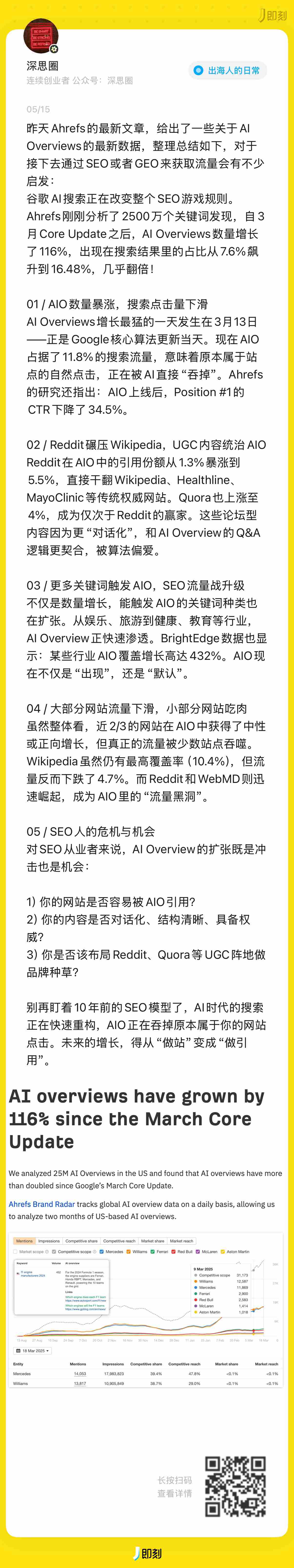 a16z 最新洞察:从 SEO 到 GEO,流量的游戏规则正在如何被改写?