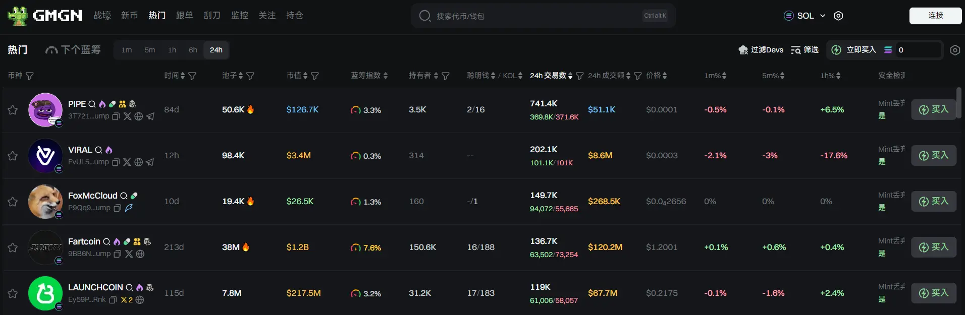 日报 | Binance Alpha 积分达到 194 并消耗 15 将可获得 294 枚 XTER 空投;币安 Alpha 将于 5 月 23 日上线 SOON
