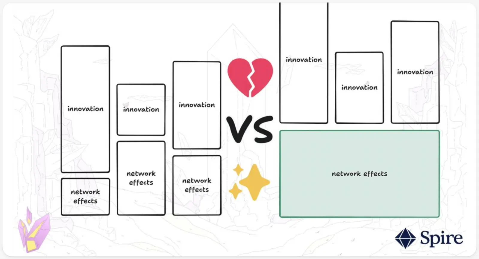 以太坊的下一局：扩展、升级，走向聚合时代
