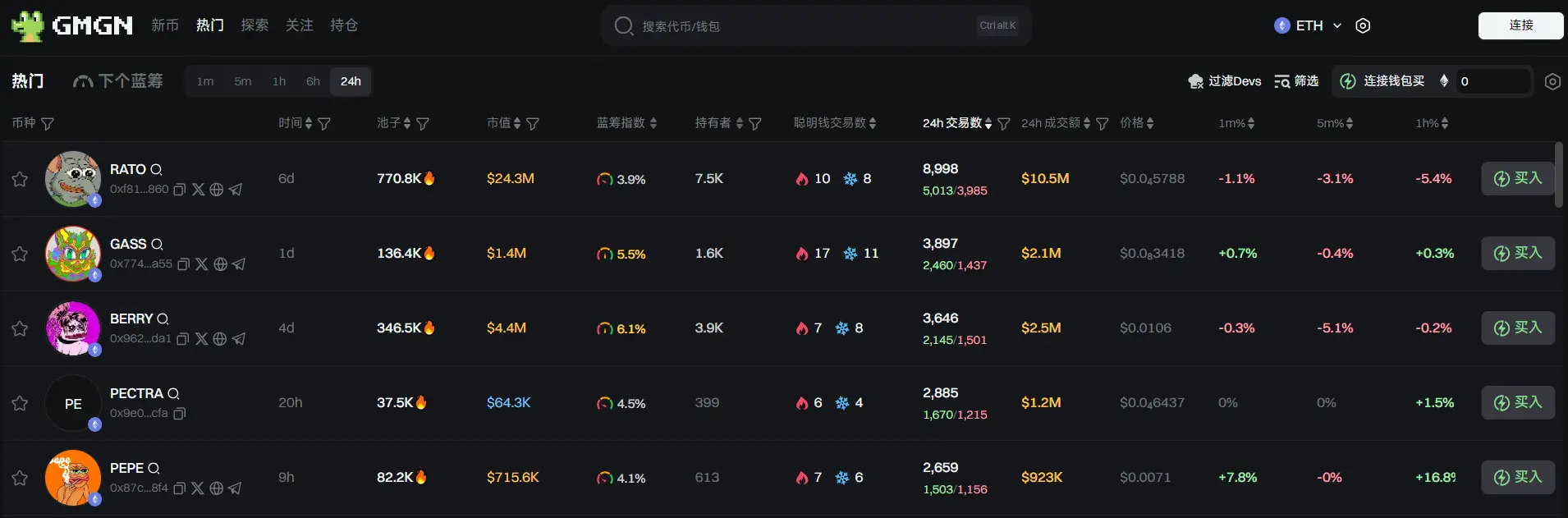 日报 | 币安钱包将上线 Alaya AI(AGT)TGE 活动;币安 HODLer 空投推出 Nexpace (NXPC)