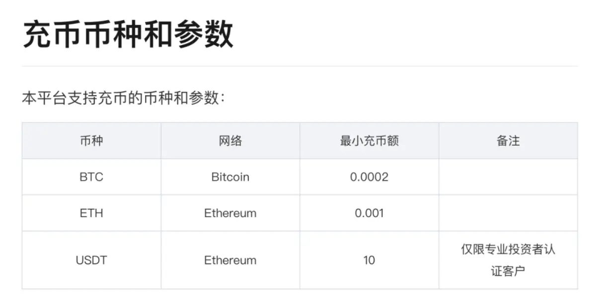 券商“接币”，交易所“破圈”：加密资产流通新时代开启？