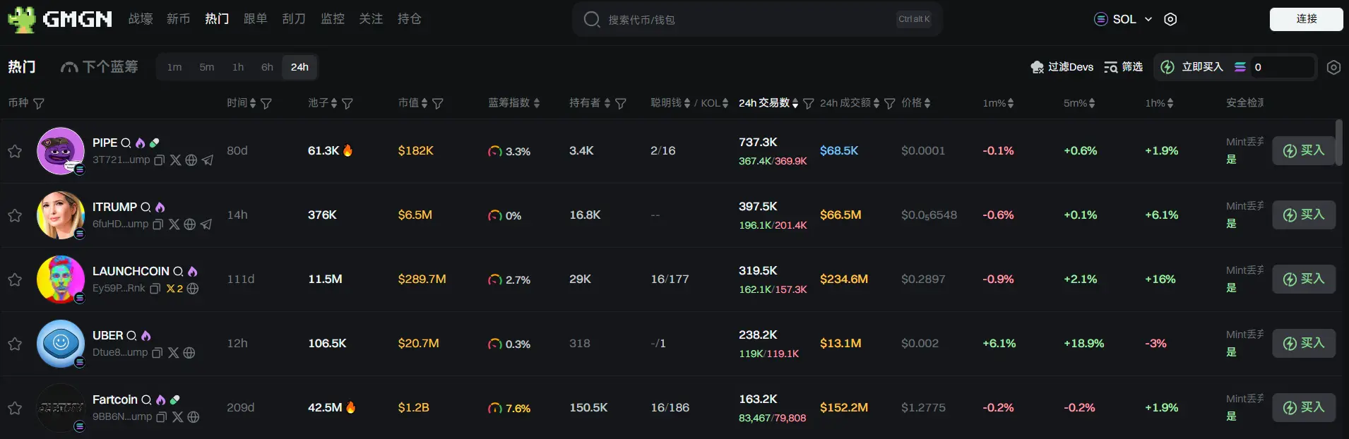 日报 | 币安钱包将上线 Alaya AI(AGT)TGE 活动;币安 HODLer 空投推出 Nexpace (NXPC)
