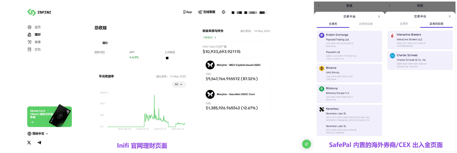 加密支付卡乱纪元,一场难以持久的生意经?