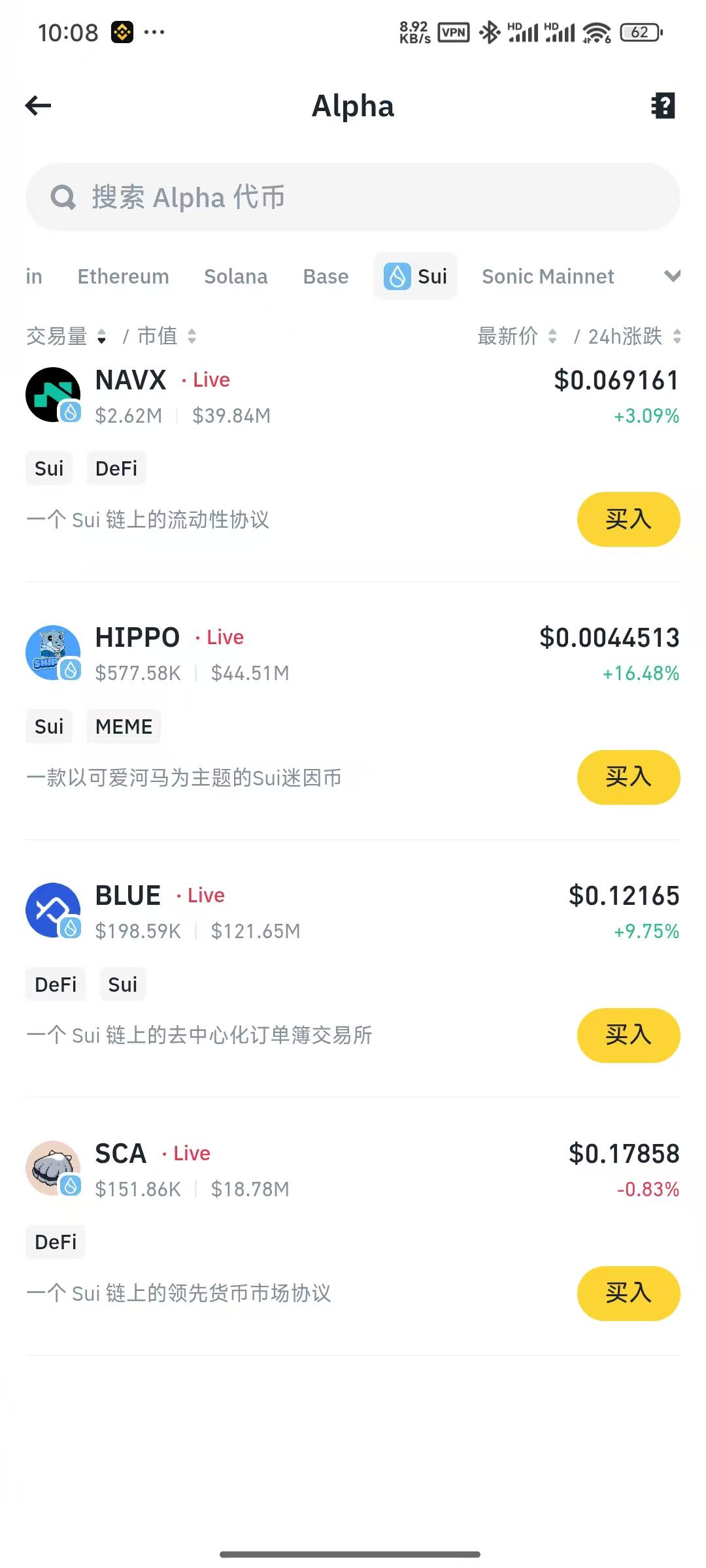 Binance Alpha 积分内卷加剧,真相却并不真香