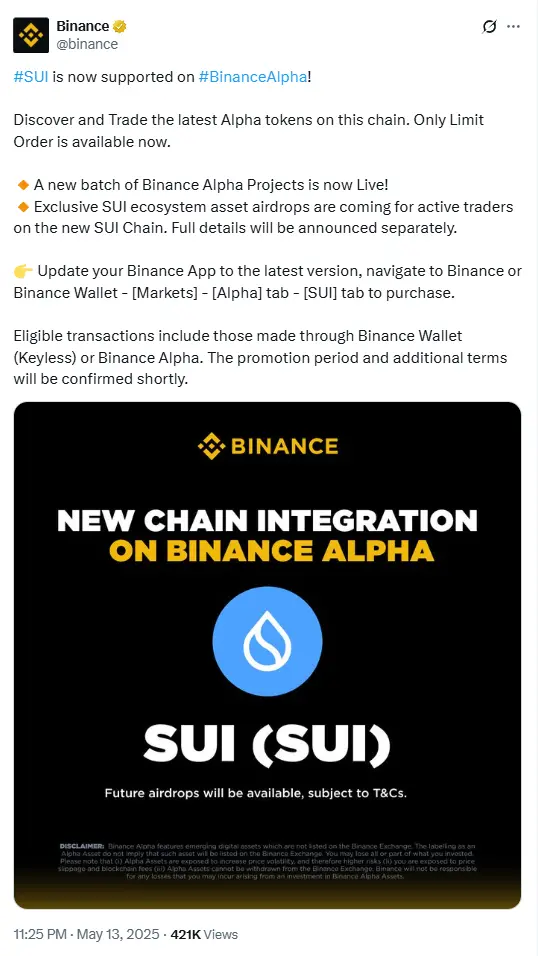 Binance Alpha 积分内卷加剧,真相却并不真香