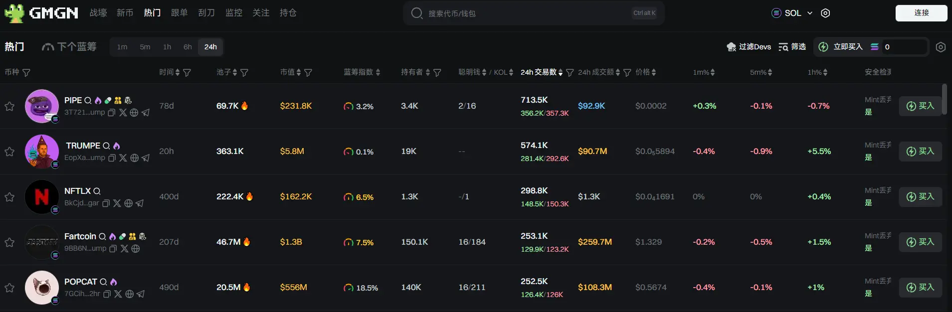 日报 | 币安将向 Alpha 积分达 205 的用户空投 482 枚 RDAC 代币；Coinbase 将成首家纳入标普 500 的纯加密货币公司