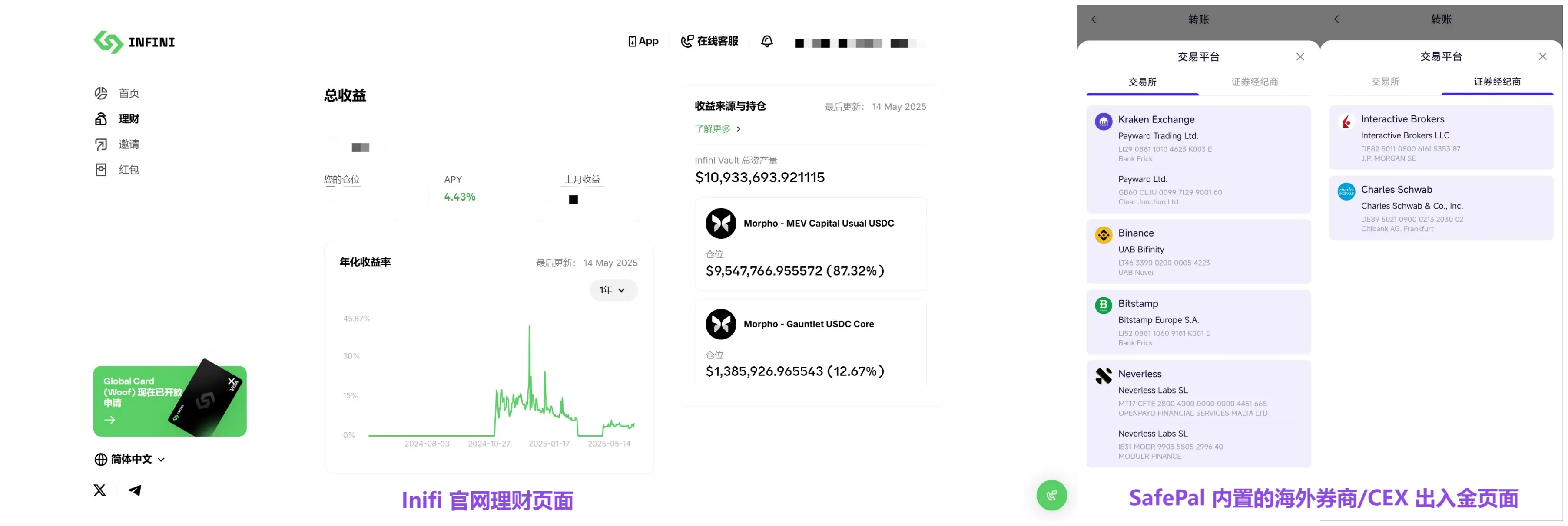 加密支付卡乱纪元,一场难以持久的生意经?
