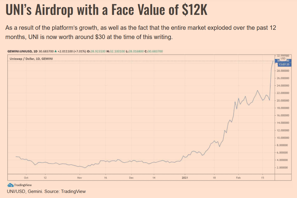 去中心化，到底与你有什么关系？