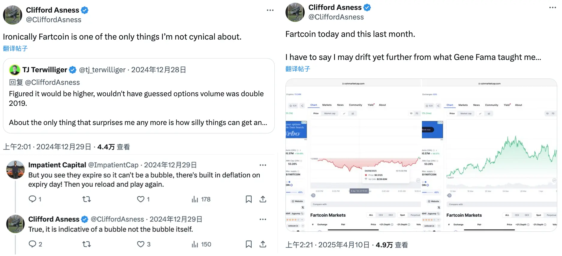 Fartcoin 的屁声响彻华尔街