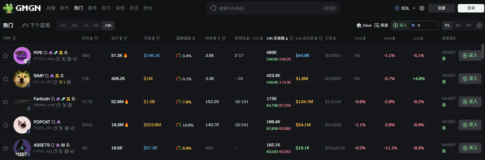 日报 | 币安将向拥有至少 190 个 Alpha 积分用户发放 180 个 SOON 空投;特朗普建议从 6 月 1 日起对欧盟直接征收 50% 关税