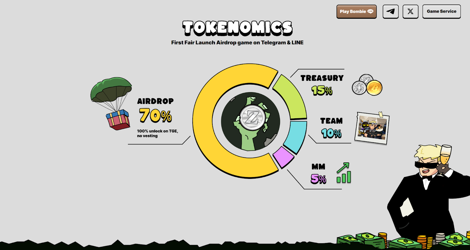 对话 Bombie COO: 从 Social + Game 到 Play + Earn,Web3 游戏的破圈方法论