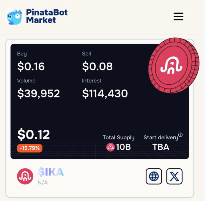 发币在即,关于 IKA 你需要知道的一切