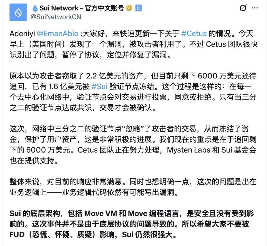 Cetus 真的「追回」1.6 亿美元被盗资金了吗?