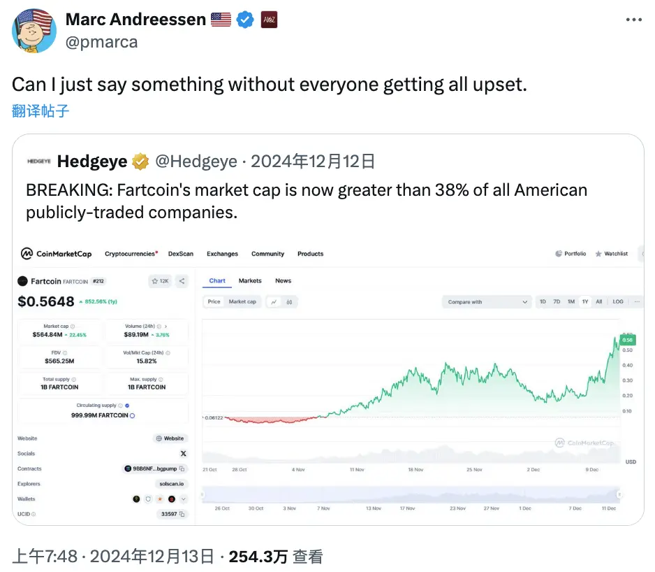Fartcoin 的屁声响彻华尔街