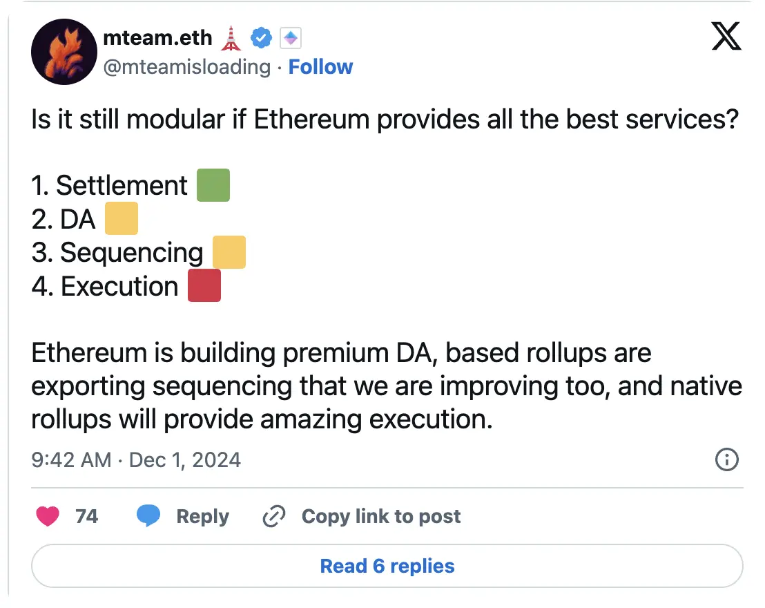以太坊的下一局：扩展、升级，走向聚合时代