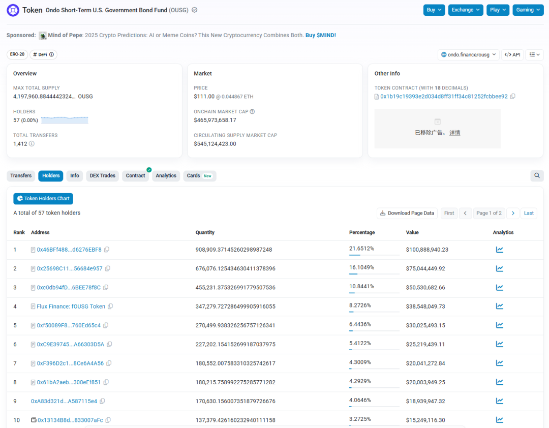 Ondo:RWA 龙头的产品线、竞争对手和代币估值分析