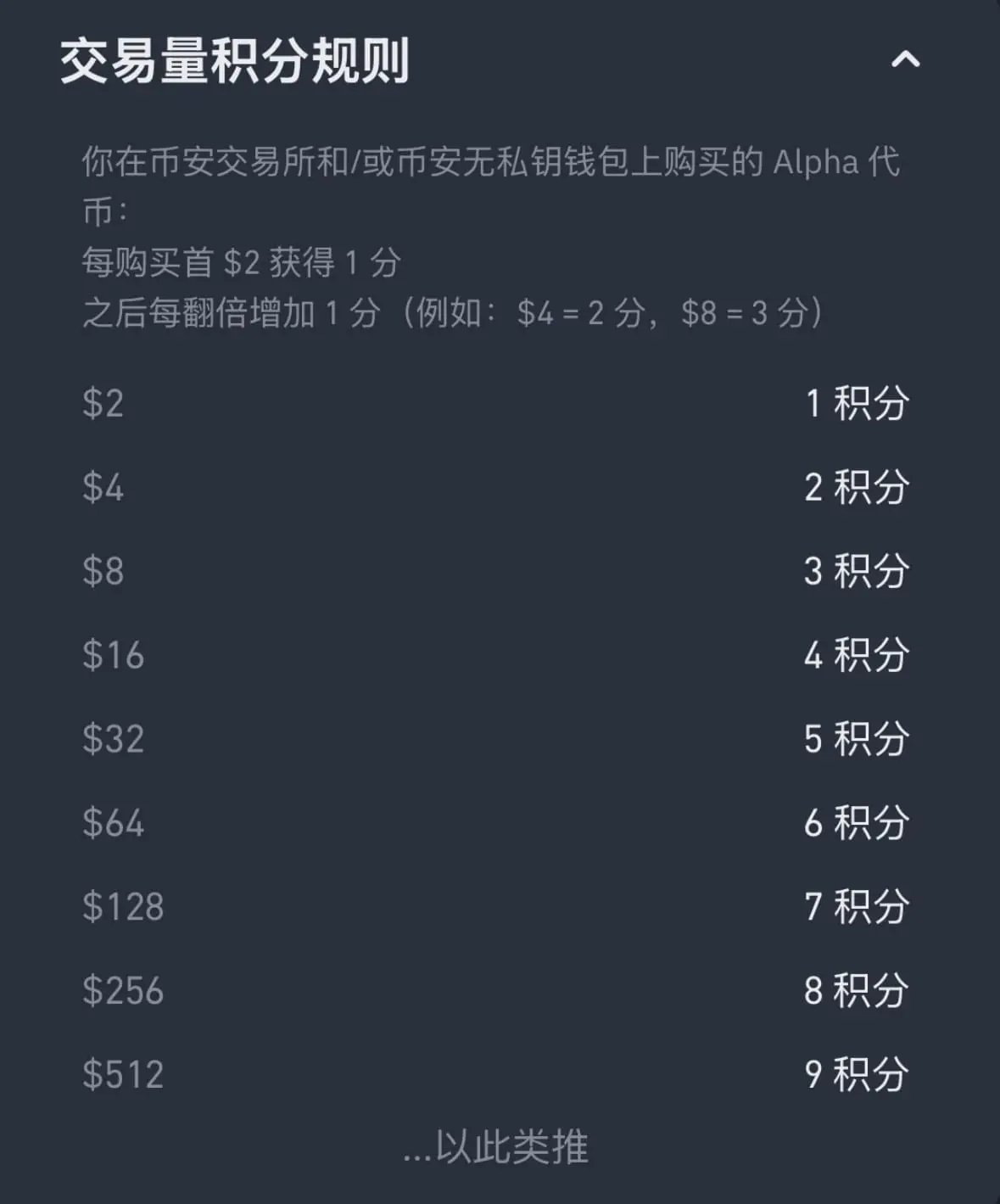 Binance Alpha 积分“修罗场”:一场鲸吞九成市场份额的 Web3 钱包战争