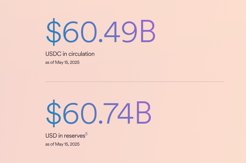 去中心化，到底与你有什么关系？
