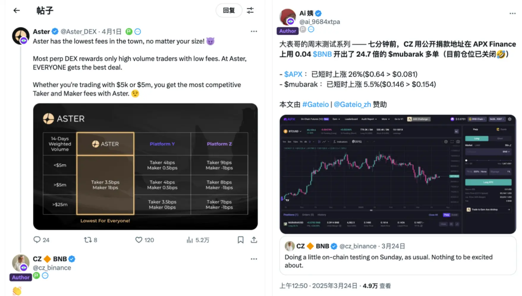 空投预期下，CZ “奶”的 Perp DEX “Aster” 值得参与吗？