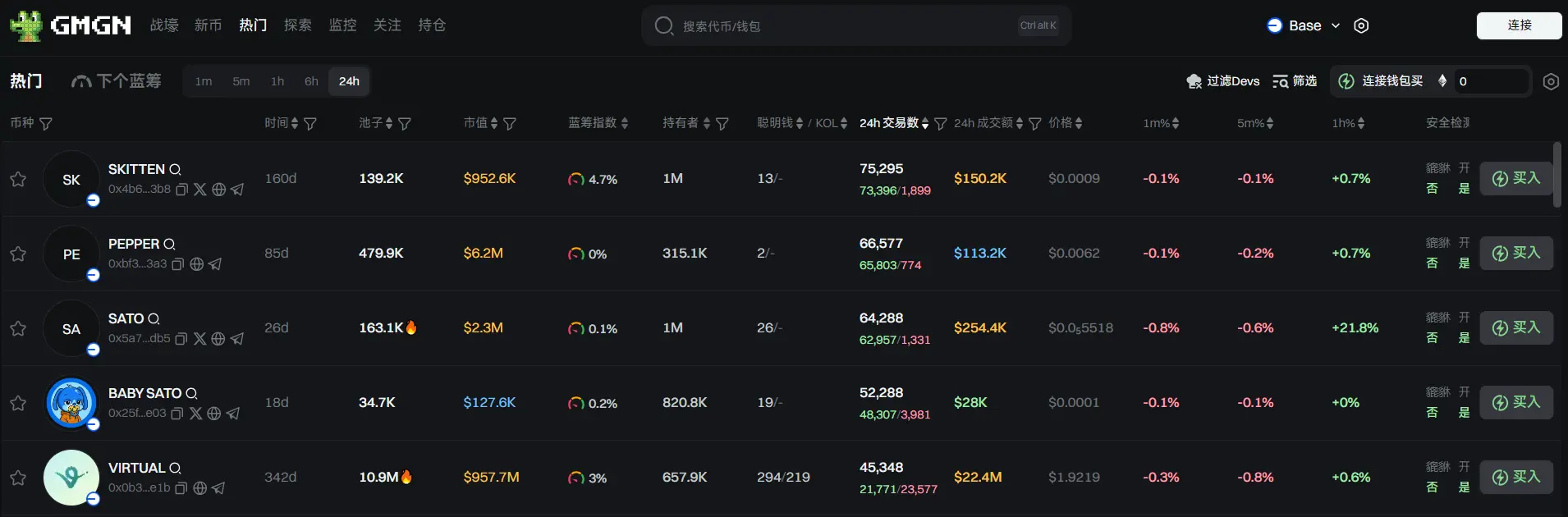 日报 | 币安 Alpha 积分达到 193 并消耗 15 积分可获得 1000 枚 MERL 空投;币安寻求驳回 FTX 17.6 亿美元追回诉讼并称其“存在法律缺陷”