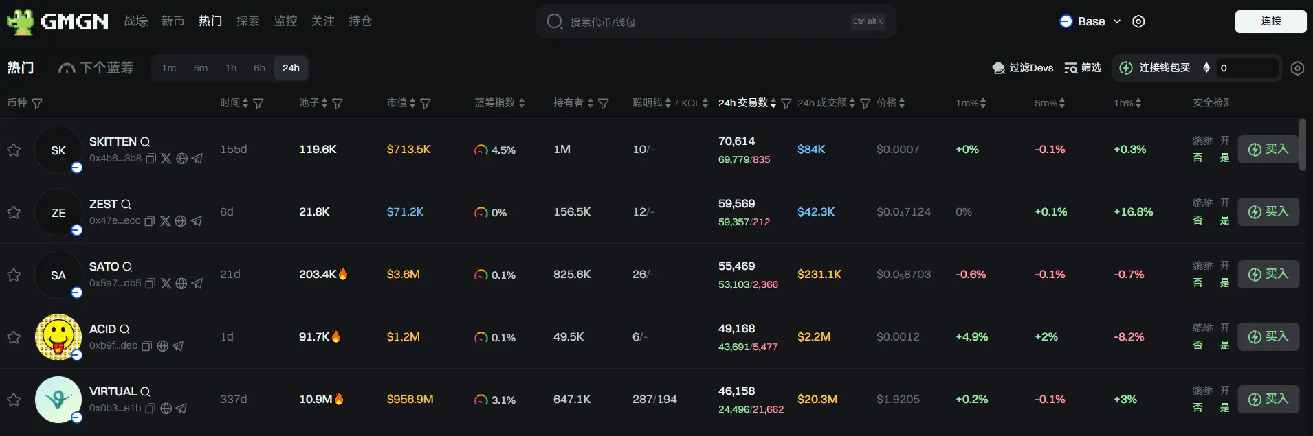 日报 | 币安钱包将上线 Alaya AI(AGT)TGE 活动;币安 HODLer 空投推出 Nexpace (NXPC)