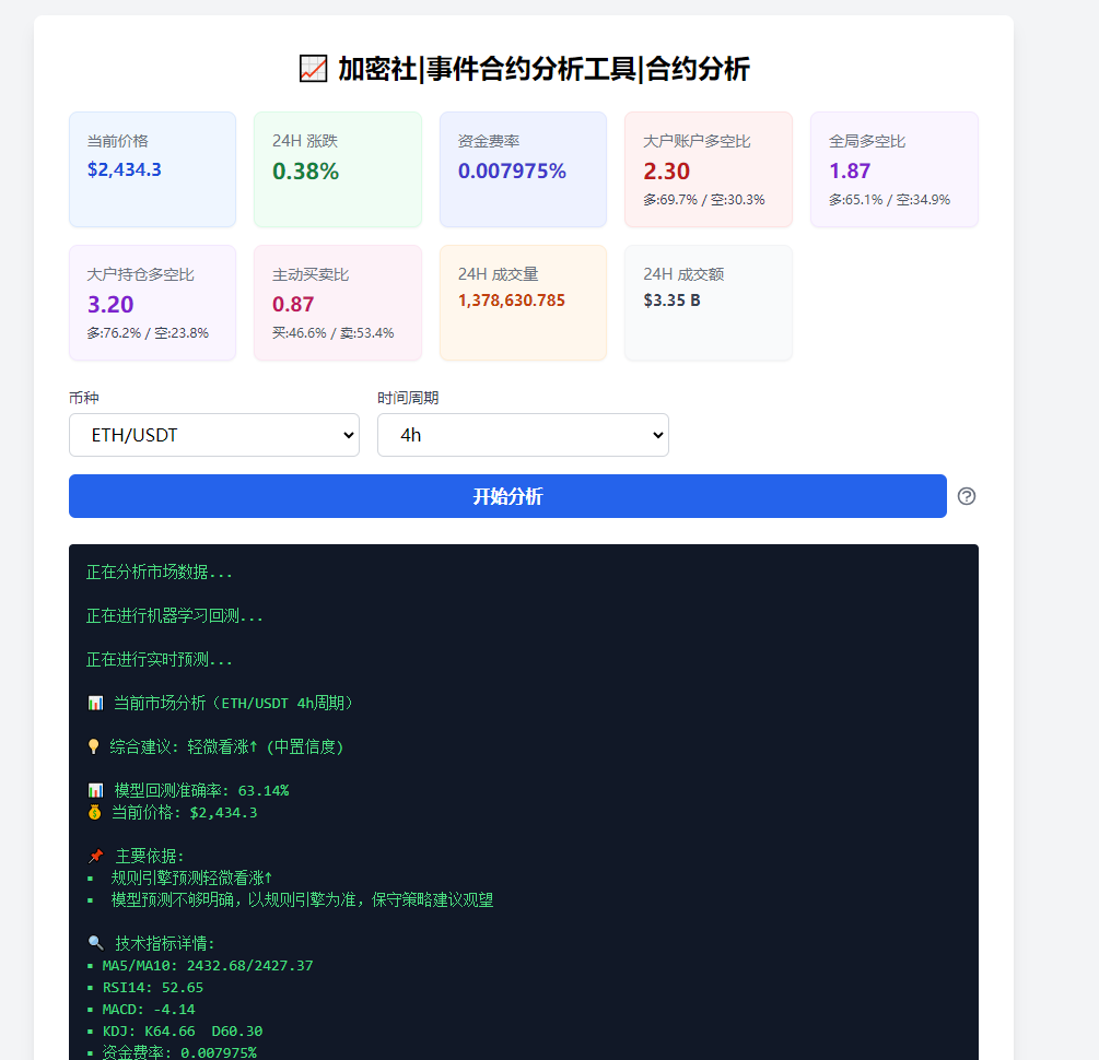 合约分析工具(在线版)
