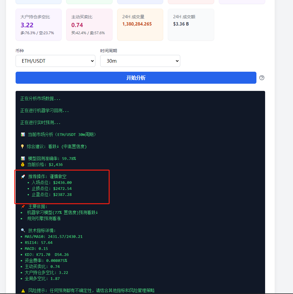 合约分析工具(在线版)