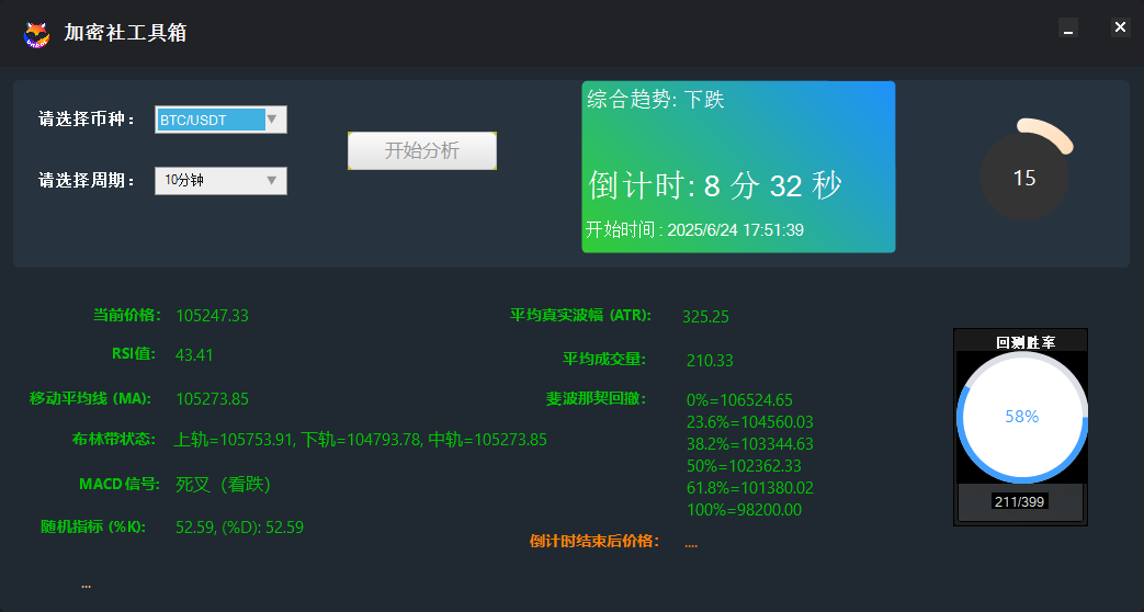 合约分析工具