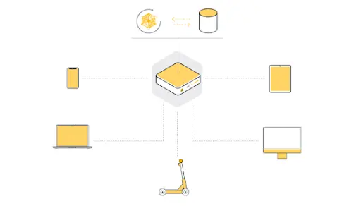 波场 TRON 行业周报:BTC 虽盘整但情绪仍乐观,“免共识无限拓展”的 N1 获关注一.前瞻二.市场热点赛道及当周潜力项目三. 行业数据解析四.宏观数据回顾与下周关键数据发布节点五. 监管政策