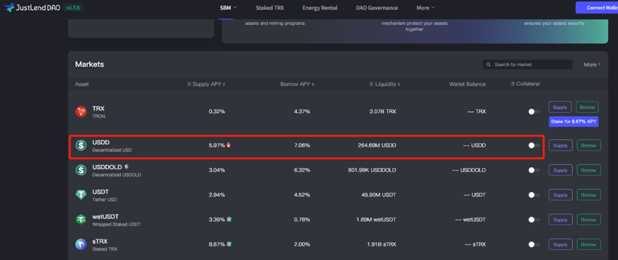 波场 TRON 的 DeFi 生态全景解析