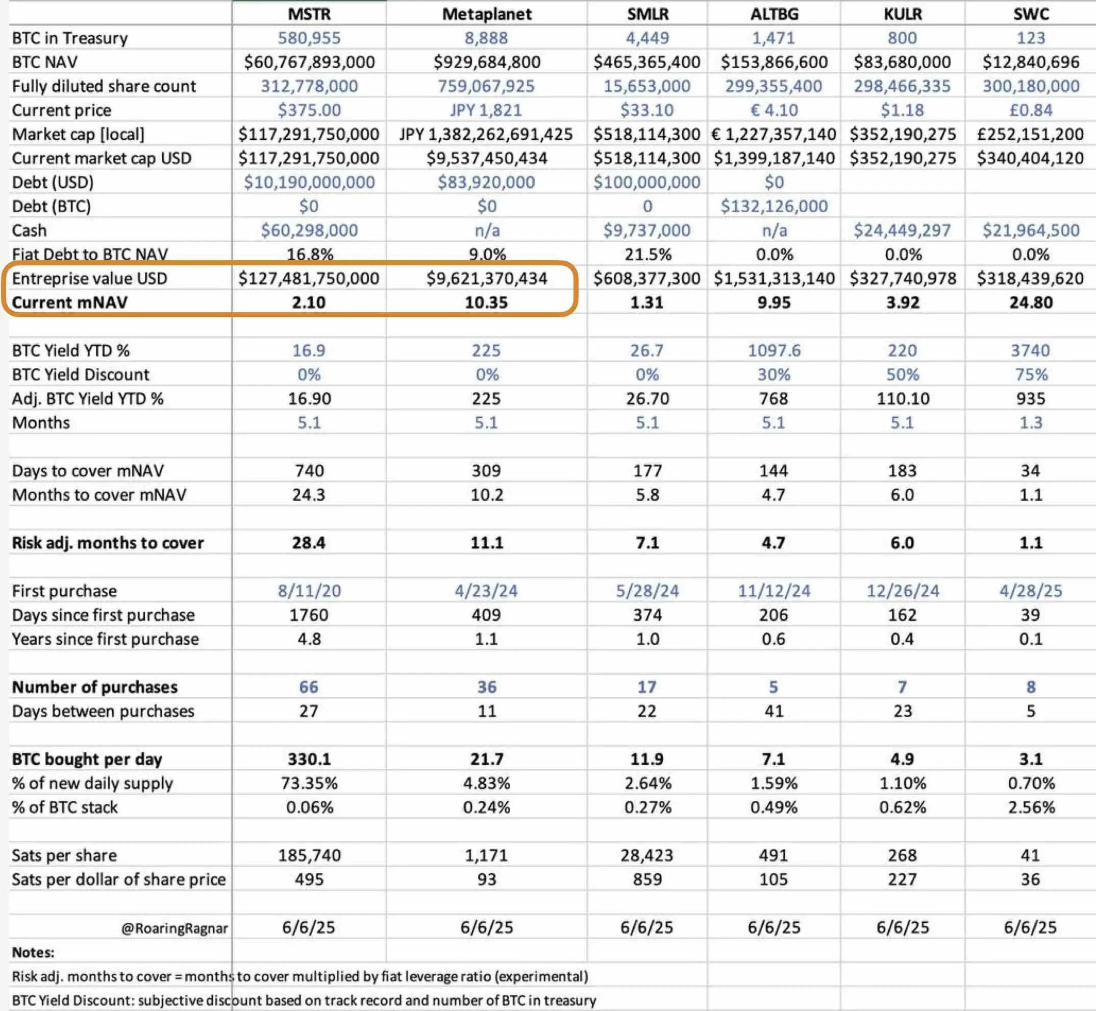Metaplanet，日本人的免税比特币