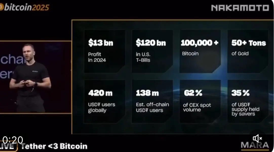 外网刷屏的“比特币阴谋论”：Tether 正在制造金融史上最大的泡沫