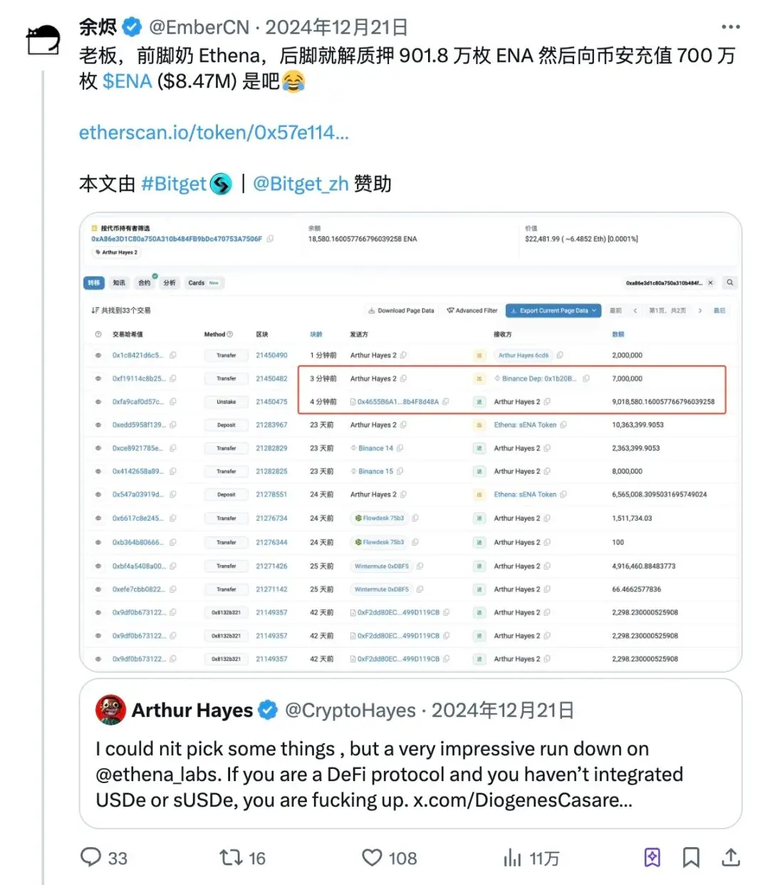 Arthur Hayes 的嘴，骗人的鬼：他在边奶边出货