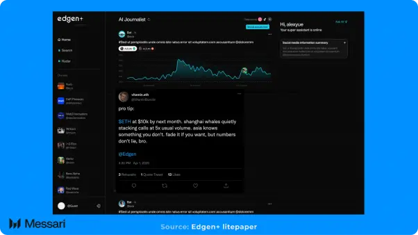 由 EVG 打造的新一代的加密生态 AI:Edgen AI