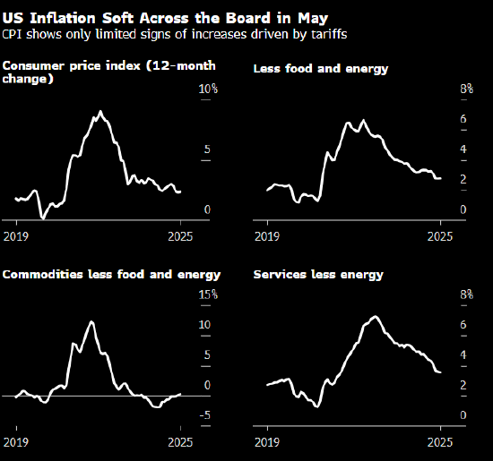 从「放水牛」到「价值牛」：为何说本轮加密周期是散户最艰难，却也是最黄金的时代？