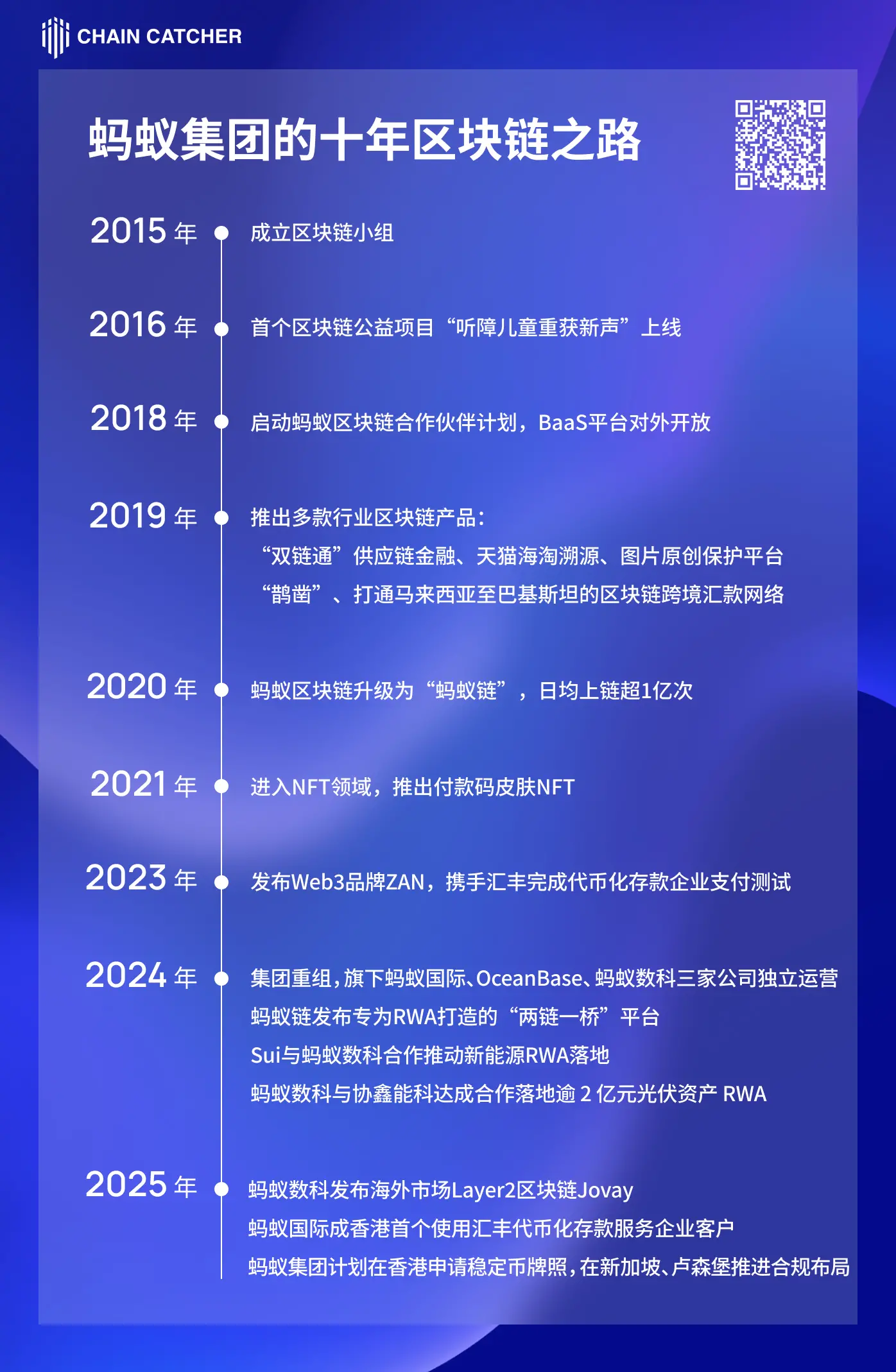 蚂蚁国际入局，稳定币“巨头争夺战”开始了？
