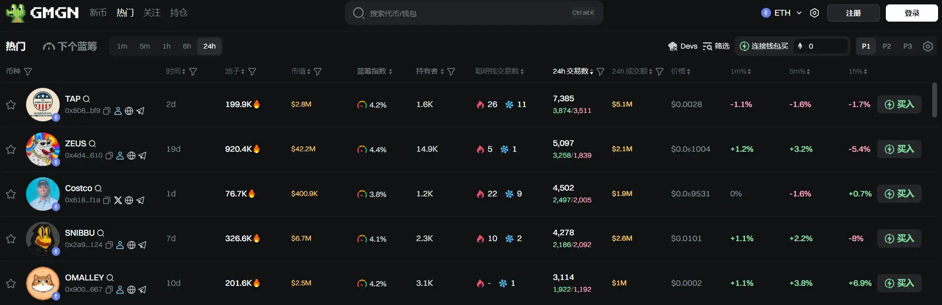 日报 | 币安宣布至少拥有 236 个 Alpha 积分的用户可申领 800 枚 SKATE 代币空投;纳斯达克向美 SEC 申请将 XRP、SOL、ADA、XLM 添加到加密货币指数中