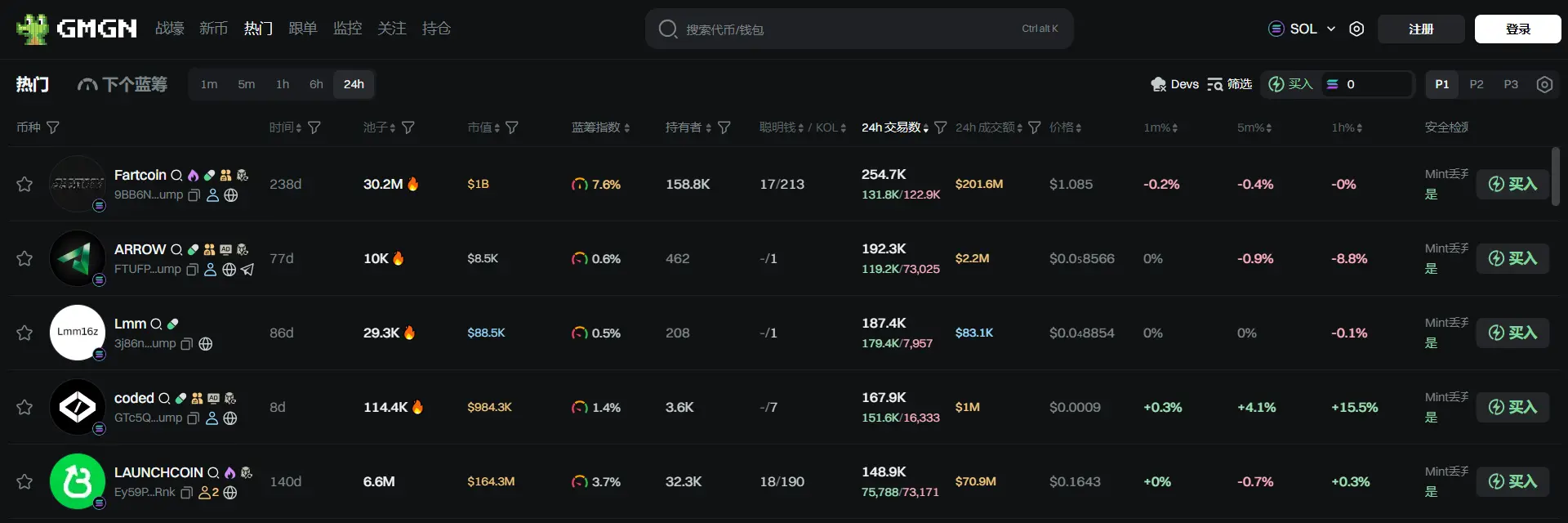 日报 | 以色列官宣打击伊朗；美 SEC 正式废除前主席 Gary Gensler 时代提出的针对 DeFi 和托管的严厉提案