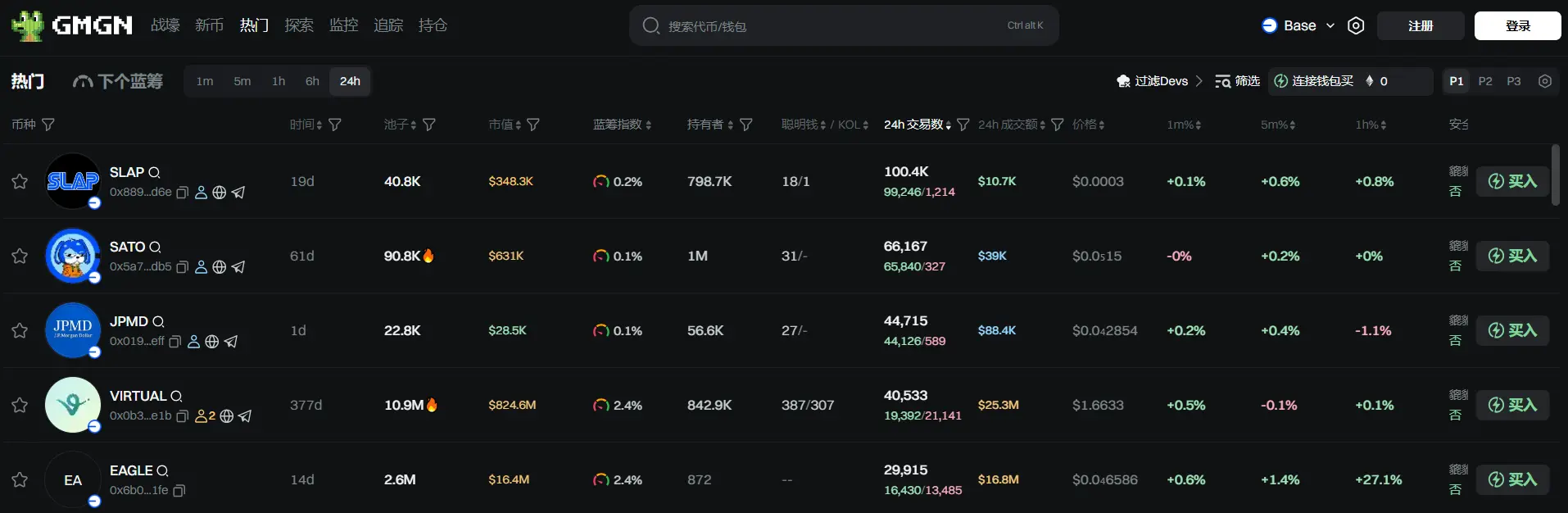 日报 | 伊朗和以色列宣布正式停火；Nano Labs 签署 5 亿美元可转换票据私募融资用于 BNB 战略储备
