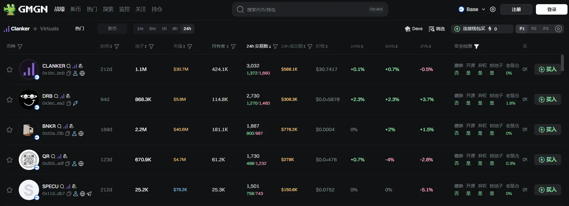 日报 | 币安宣布至少拥有 236 个 Alpha 积分的用户可申领 800 枚 SKATE 代币空投;纳斯达克向美 SEC 申请将 XRP、SOL、ADA、XLM 添加到加密货币指数中