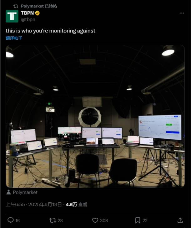 中东风云诡谲,Polymarket 怎么看?