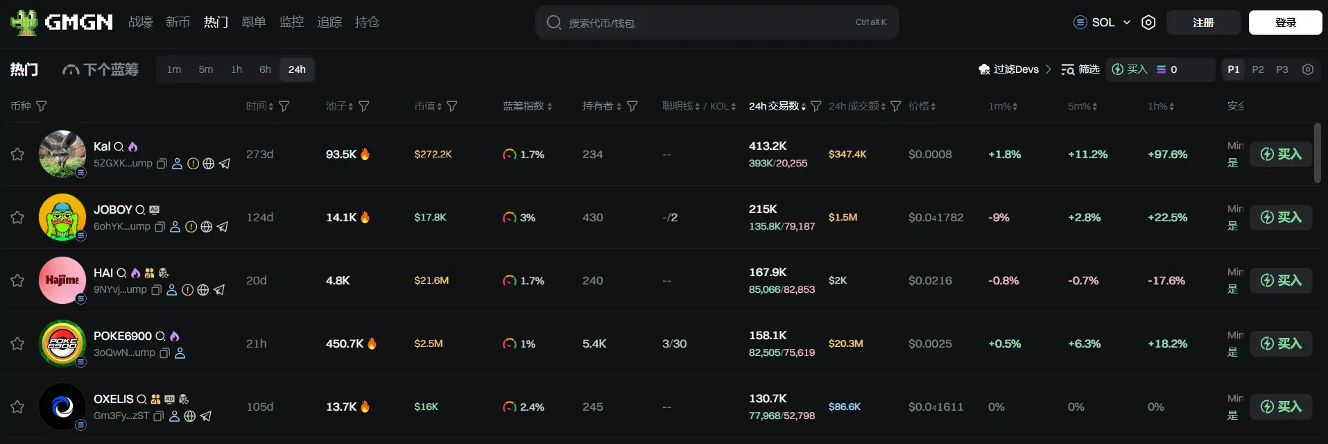 日报 | 华兴资本宣布 1 亿美元进军 Web3.0 及加密货币领域；香港发表数字资产发展政策宣言 2.0