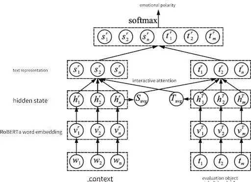 波场 TRON 行业周报:BTC 虽盘整但情绪仍乐观,“免共识无限拓展”的 N1 获关注一.前瞻二.市场热点赛道及当周潜力项目三. 行业数据解析四.宏观数据回顾与下周关键数据发布节点五. 监管政策