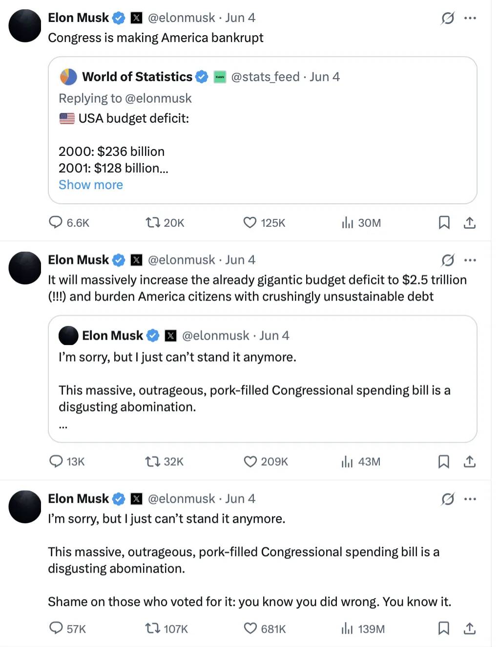 马斯克特朗普四天撕破脸，特斯拉血亏 1 万亿