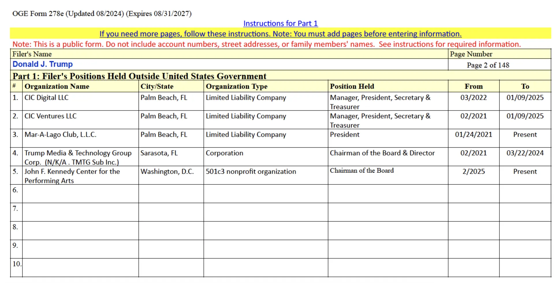 特朗普财务大曝光：手握157亿WLFI代币，性侵案赔5000万美元