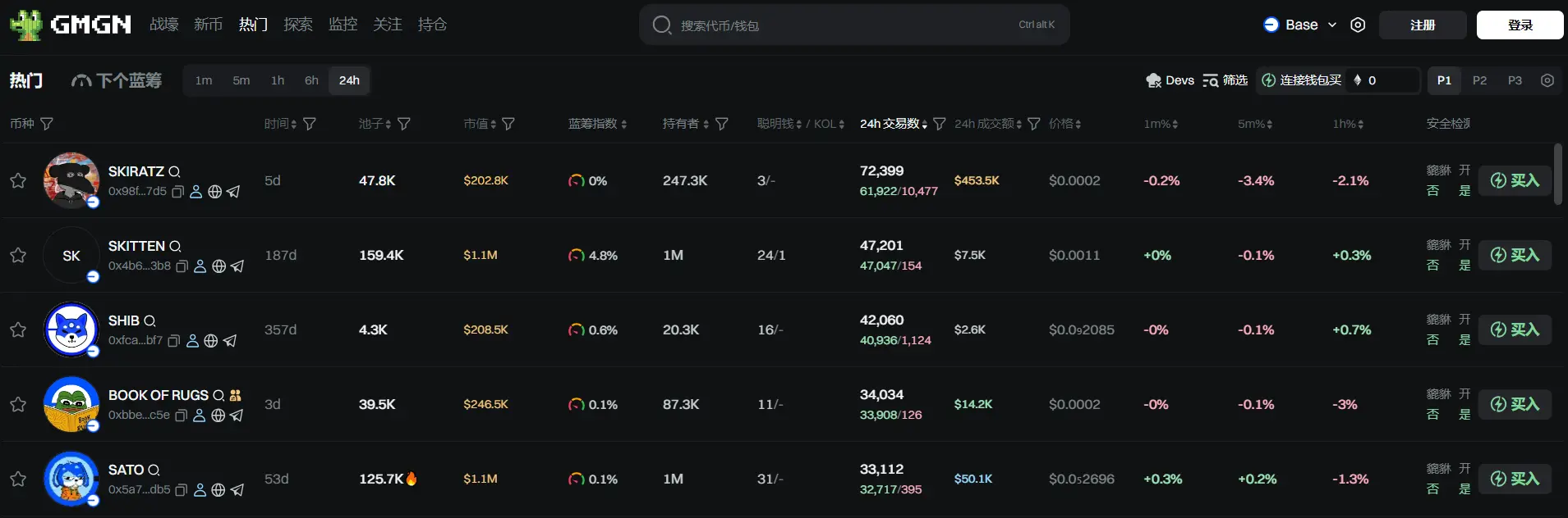 日报 | 币安 HODLer 空投上线 Spark (SPK);Metaplanet 再发 2.1 亿美元零息债券购入比特币