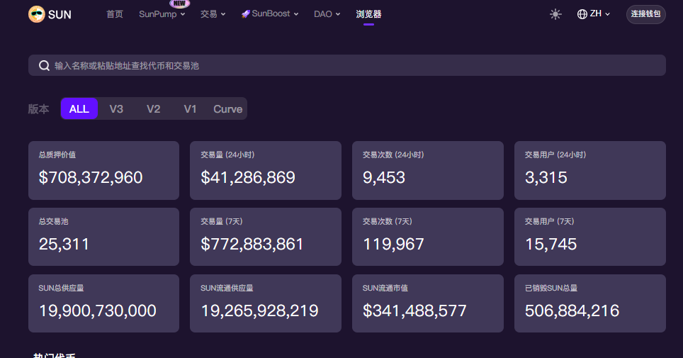 波场 TRON 的 DeFi 生态全景解析